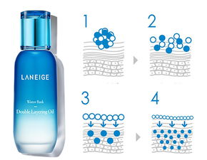 春季空氣微塵很傷膚 保護(hù)單品強(qiáng)推薦