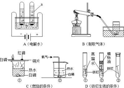 請結合如圖所示實驗回答問題:(1)儀器a的名稱是 .電解水的過程中.發生改變的微粒是 .(2)寫出一個用裝置B制取氣體的化學方程式 .當氣體收集滿后.從水槽中取出集氣瓶的正確操作順序是 .①將導氣管移出集氣瓶口 ②將集氣瓶和玻璃片一起移出水面③在水面下用玻璃片蓋住集氣瓶口 ④將集氣瓶正放在桌面上(3)C中發生反應的化學方程式為 ,D中最容易生銹的是 .鐵制品生銹的條件是 . 題目和參考答案--精英家教網--