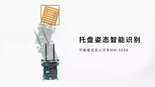 勱微機(jī)器人攜食品行業(yè)無人叉車解決方案即將亮相IFPE廣州食品展